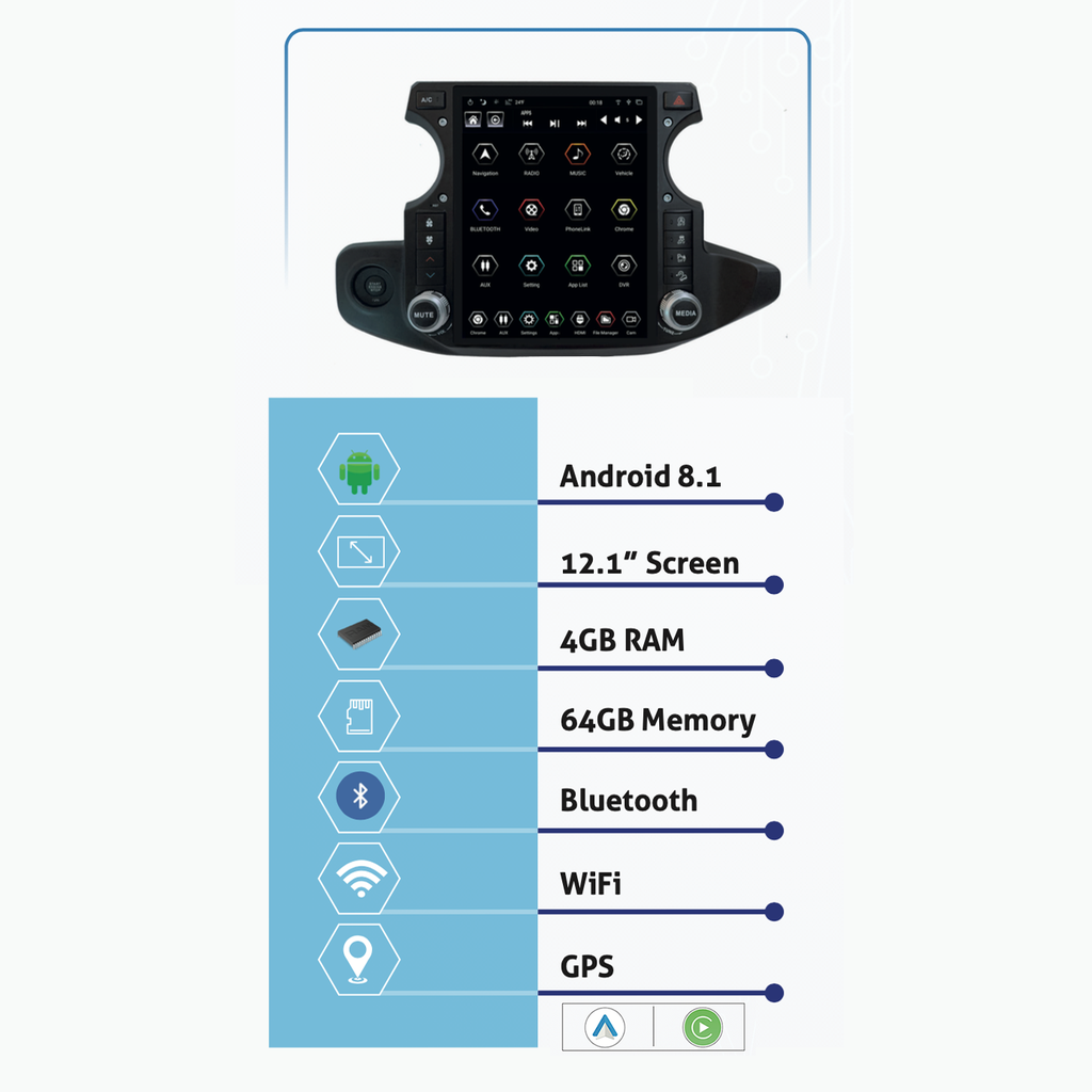 12.1" Tesla ANV & CAM Interface For Orignal Camera Of Jeep Wrangler & Jeep Gladiator 2018-2023